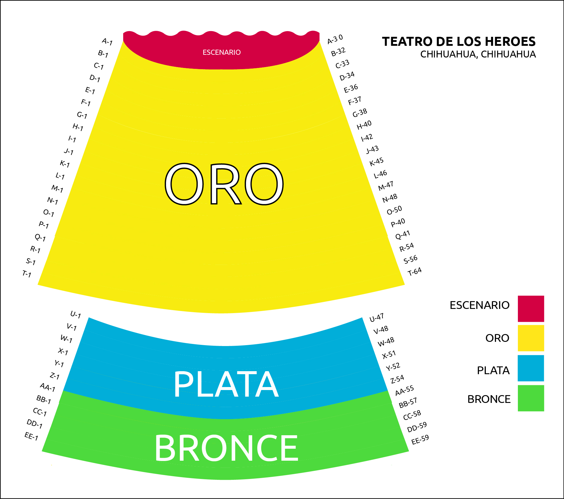 TEATRO DE LOS HEROES-3